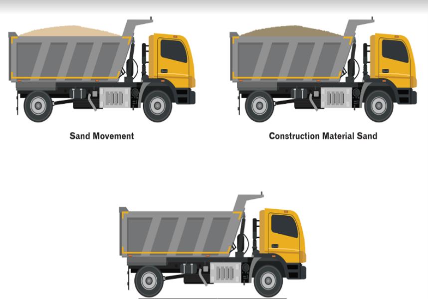 BharatBenz 1217C Trucks