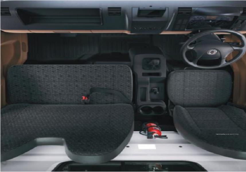 BharatBenz 1015R Trucks