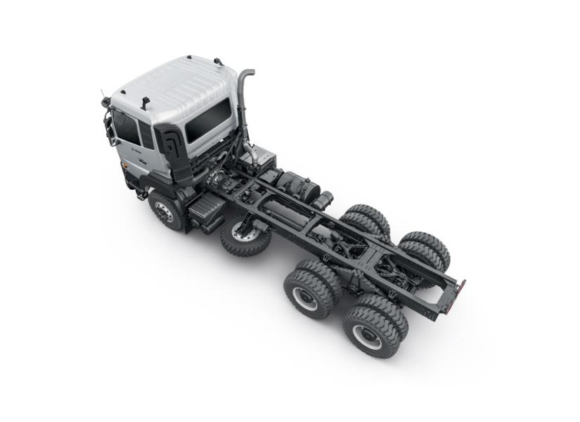 Eicher Pro 8028 XM Trucks
