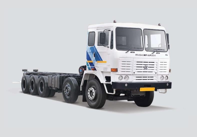 Ashok Leyland Stock Price Chart Details And Latest