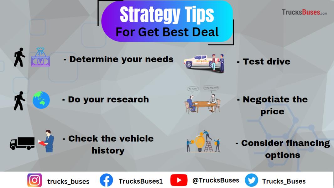 Strategy tips - Used tata ace deal