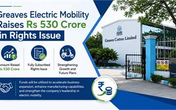 Greaves Electric Mobility Raises Rs 530 Crore in Rights Issue