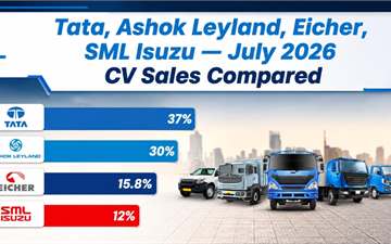 Tata, Ashok Leyland, Eicher, SML Isuzu — July 2026 CV Sales Compared